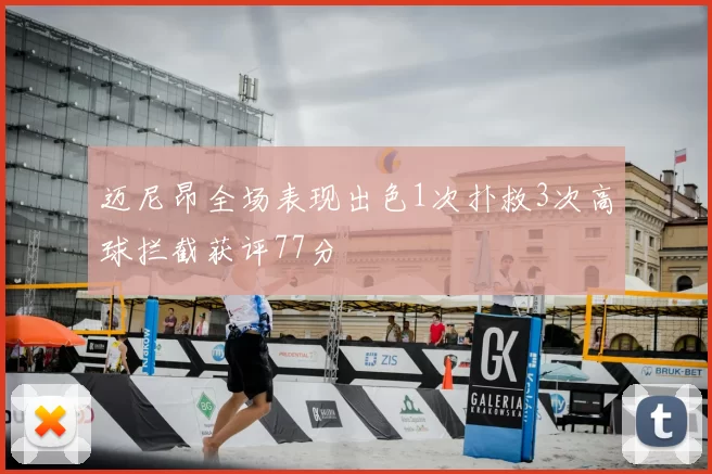 迈尼昂全场表现出色1次扑救3次高球拦截获评77分